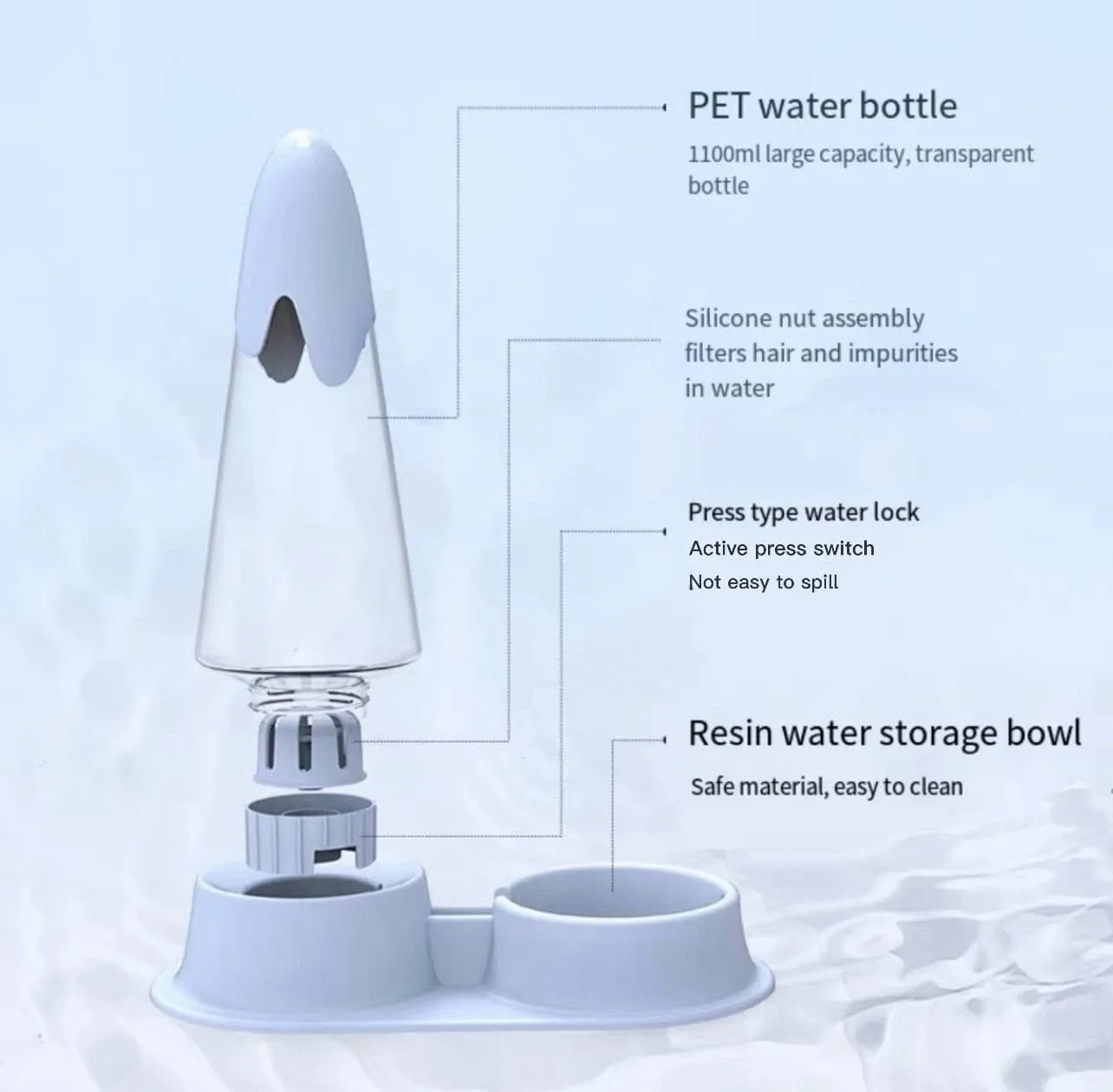 Automatic Pet Water Dispenser Fountain