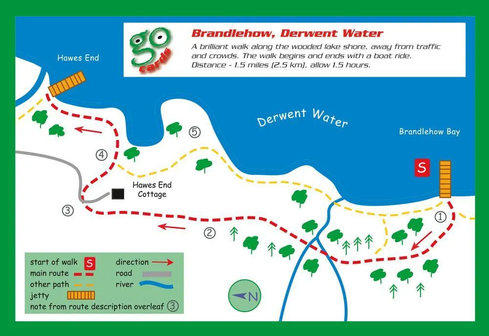 Brandlehow, Derwent Water Walk