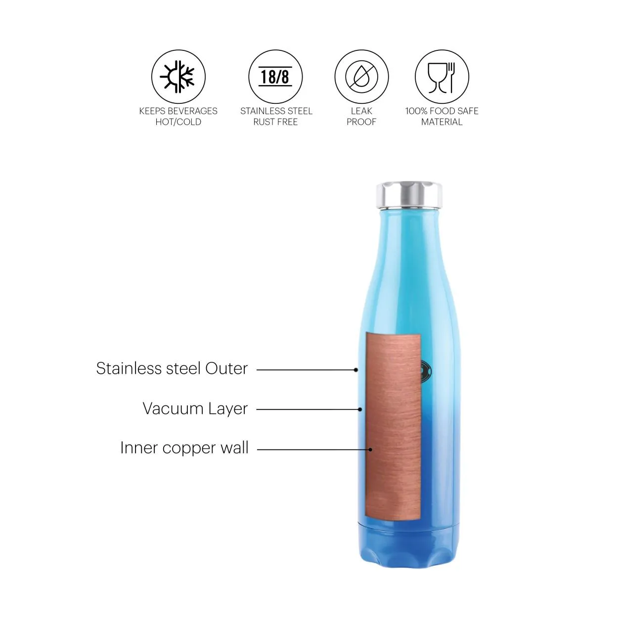 Colourmate Flask, Vacusteel Water Bottle, 500ml