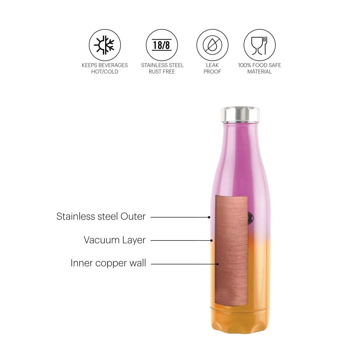 Colourmate Flask, Vacusteel Water Bottle, 500ml