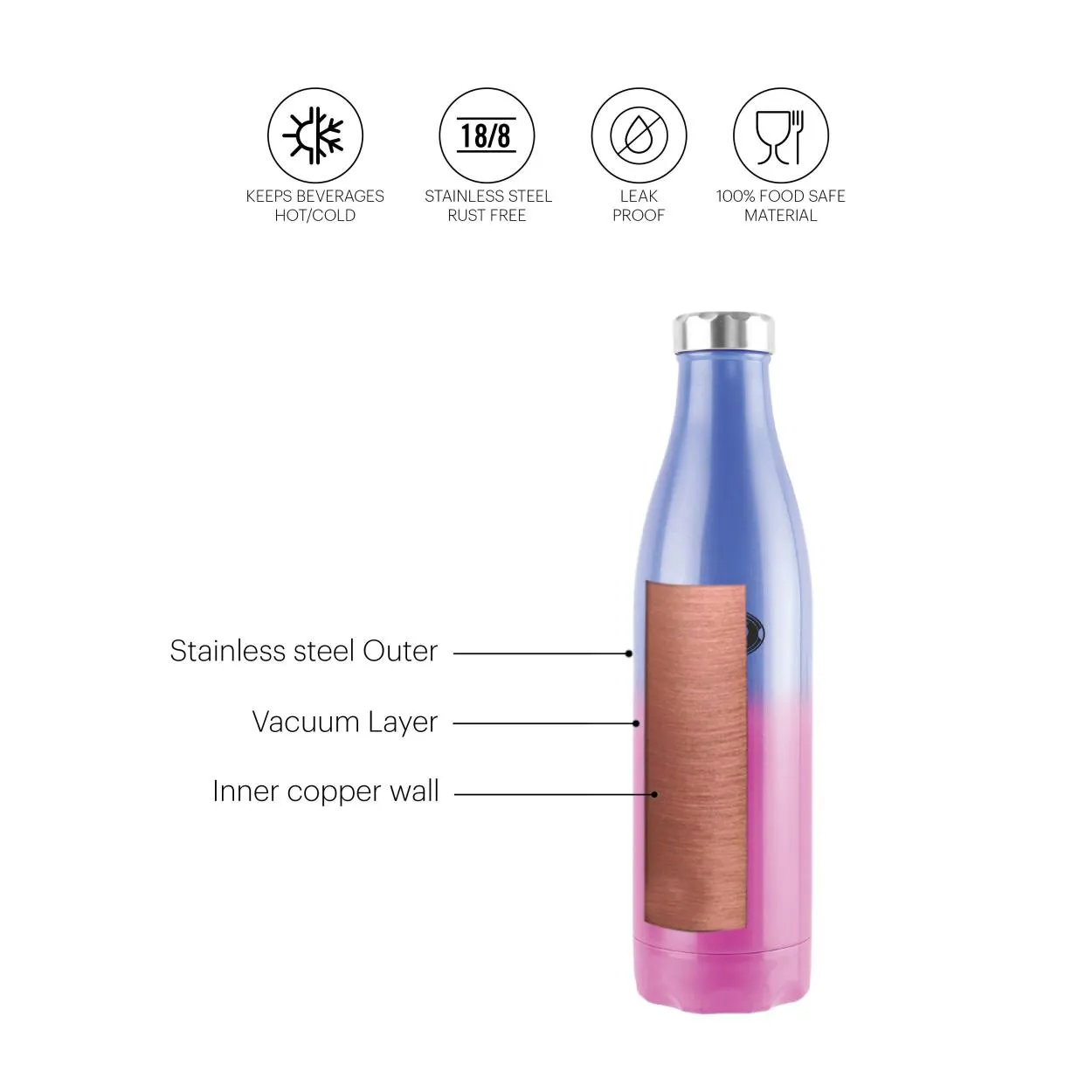 Colourmate Flask, Vacusteel Water Bottle, 800ml