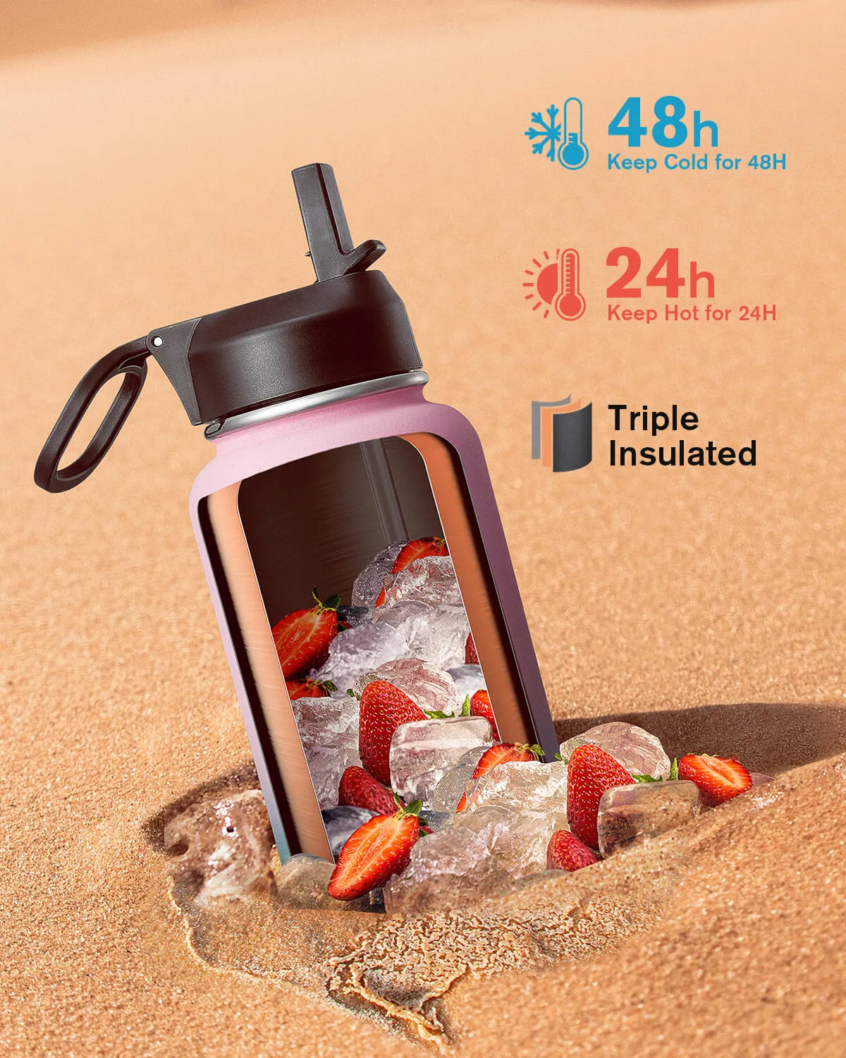 Coolflask 32 oz Water Bottle