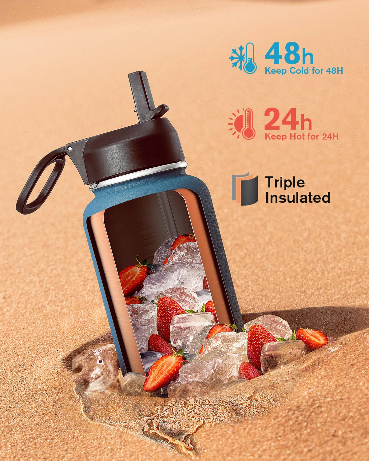 Coolflask 32 oz Water Bottle