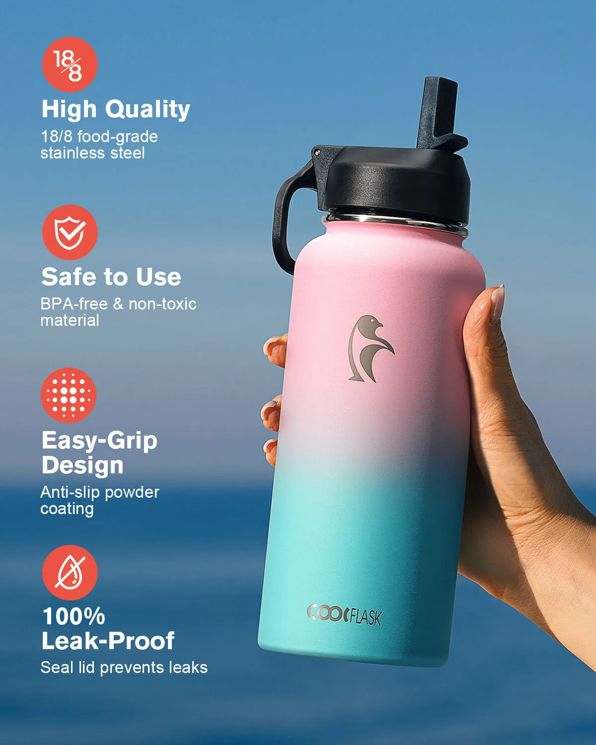 Coolflask 32 oz Water Bottle