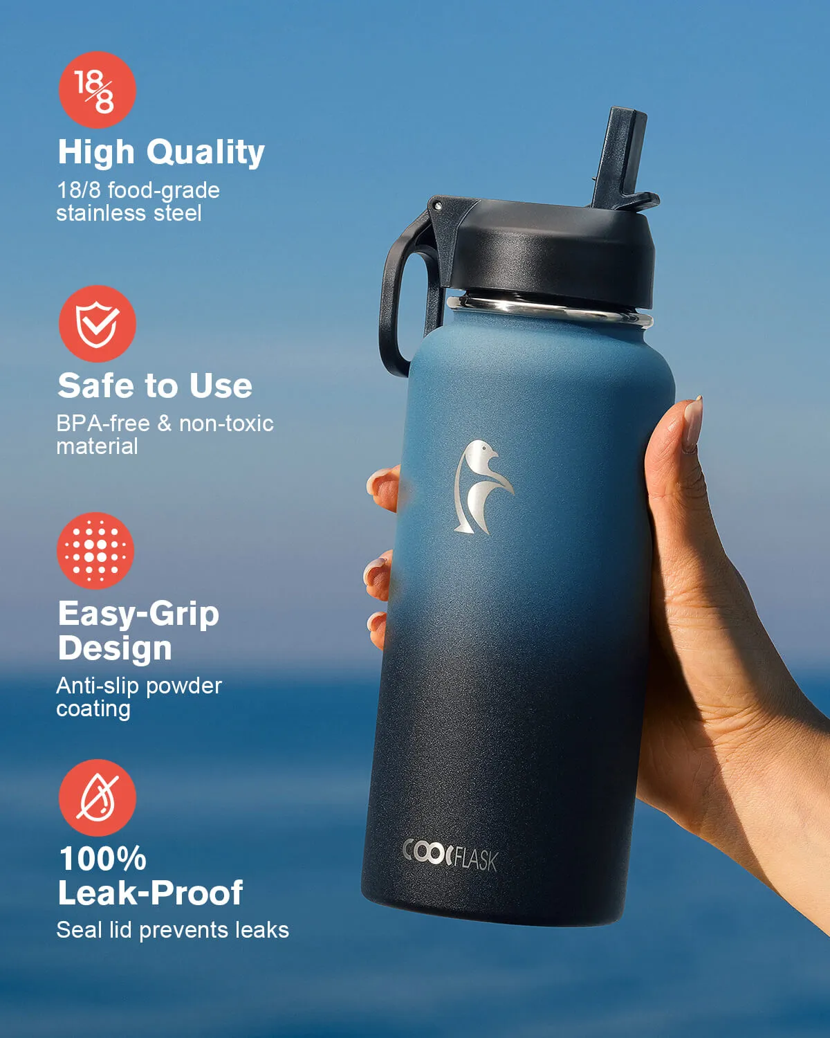 Coolflask 32 oz Water Bottle