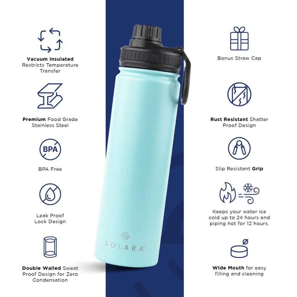 Insulated Water Bottle (2 Caps)