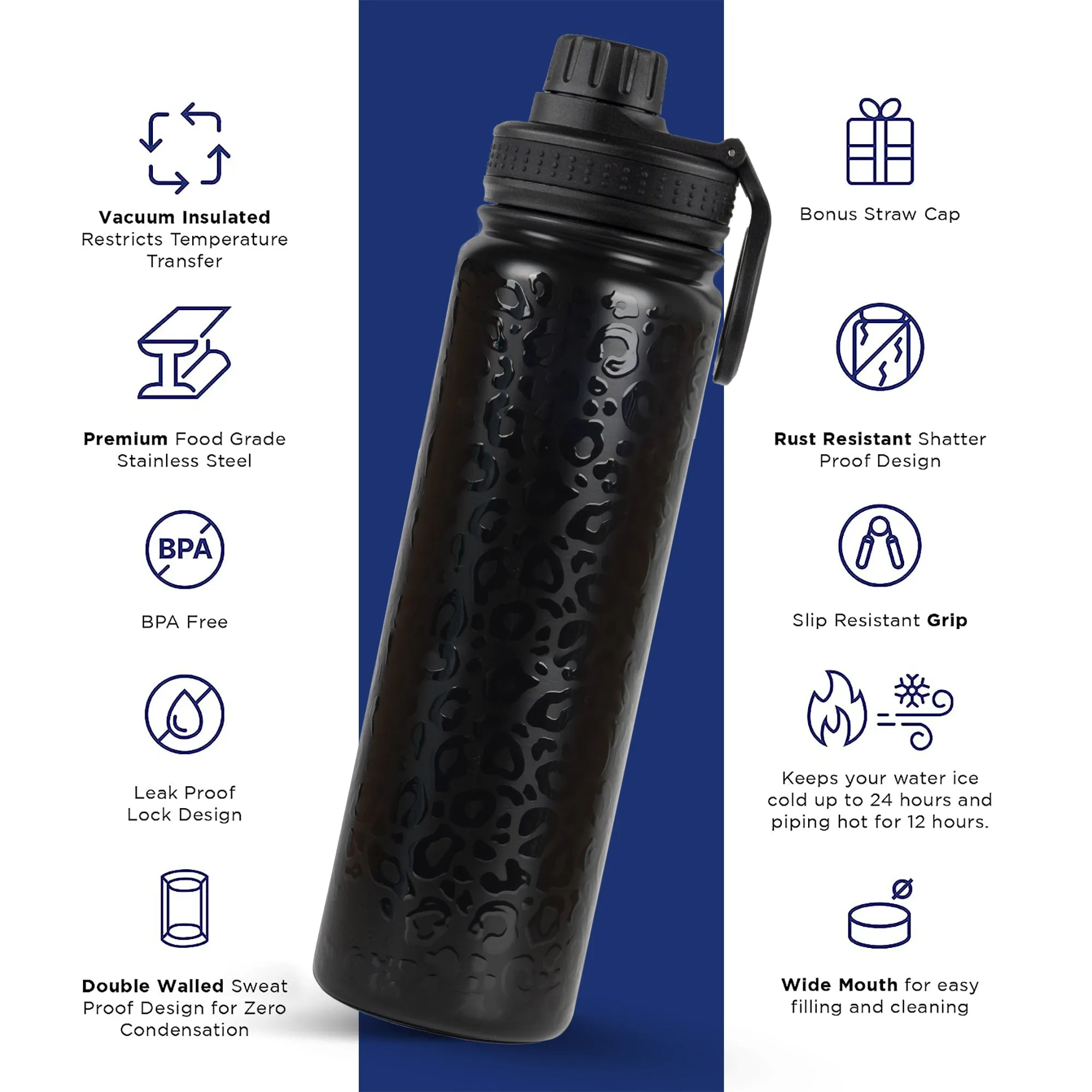 Insulated Water Bottle (2 Caps)