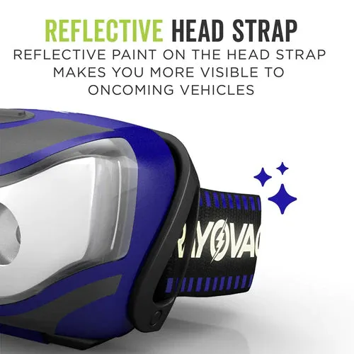 Multi LED Headlamp