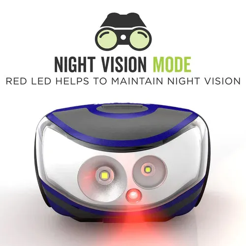 Multi LED Headlamp