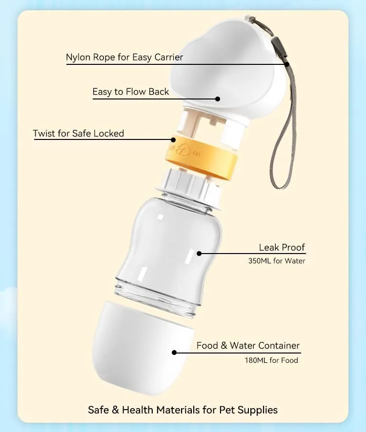 Portable 2-in-1 Dog Water Bottle & Food Bowl