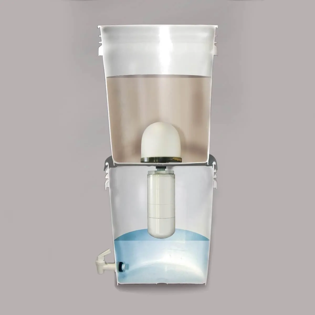 Ultimate Water Filtration Bundle for Use with Wise Food Storage Buckets